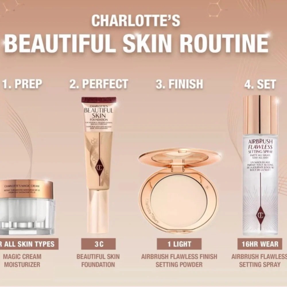Charlotte's 3 COOL FROID Beautiful Skin Foundation